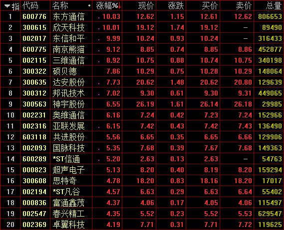 最准一肖一码100%香港78期