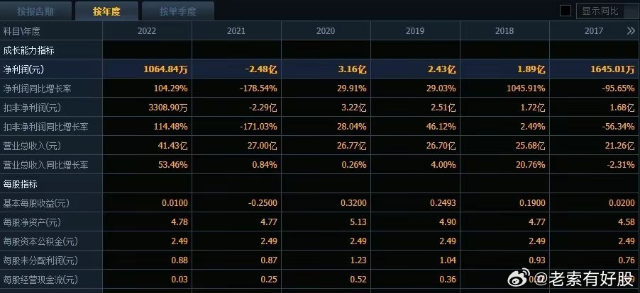 揭秘新奥历史开奖记录第85期，一场数字盛宴的奇迹与期待