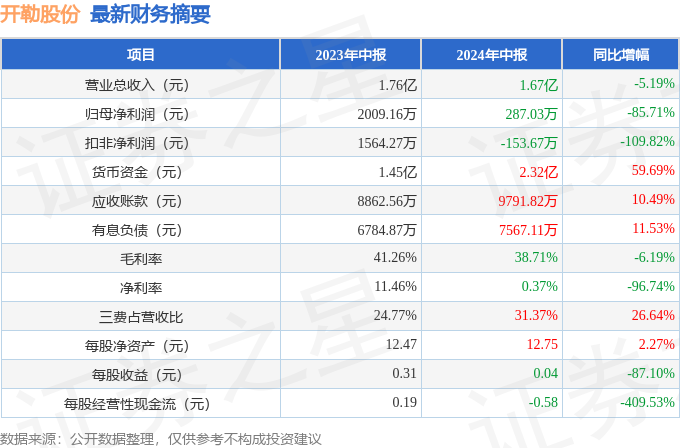 警惕虚假博彩信息，切勿参与非法赌博活动——以澳门特马今晚开码为例