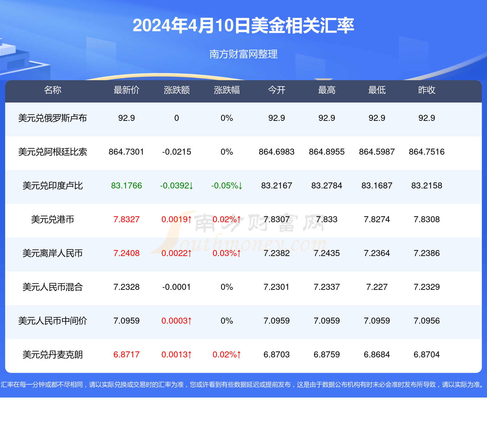 揭秘未来，新澳开奖号码预测与探索