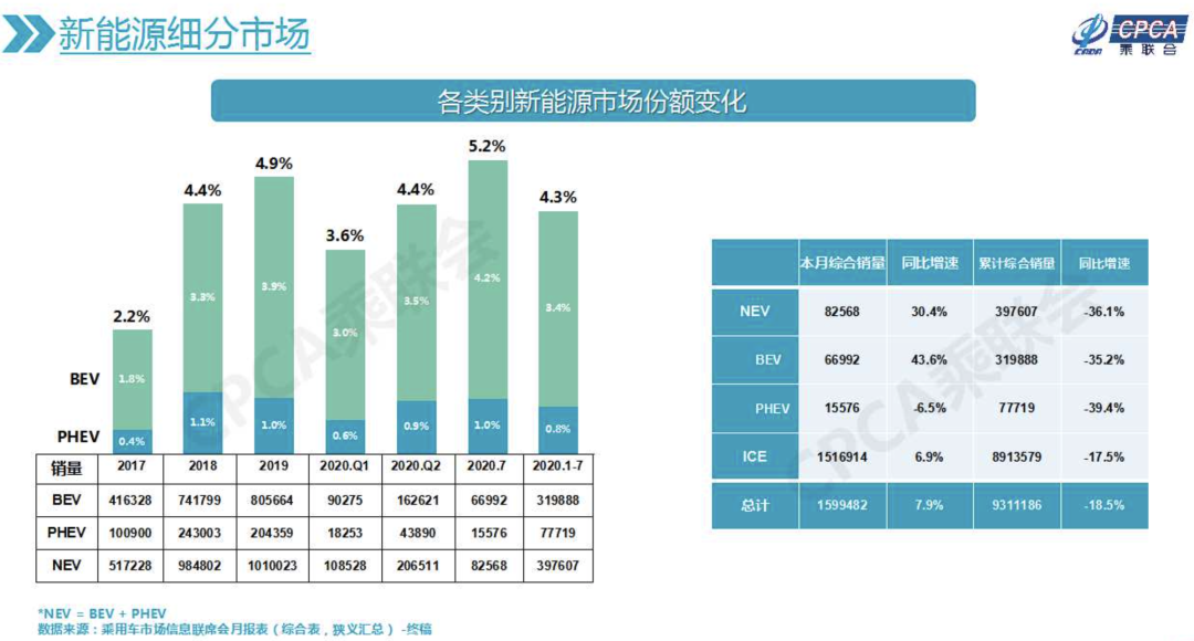 新澳门生肖走势图分析，探索与解读