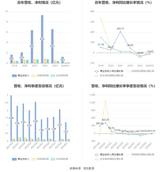 澳门六和彩资料查询与免费查询，警惕背后的风险与犯罪问题