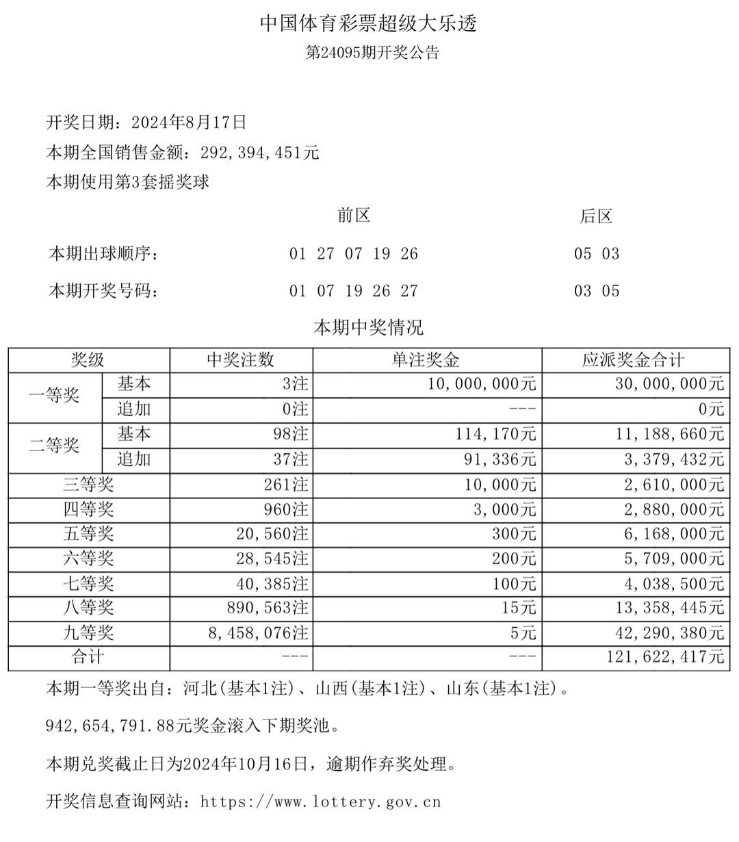 澳门六开奖结果今天开奖记录查询，探索与解析