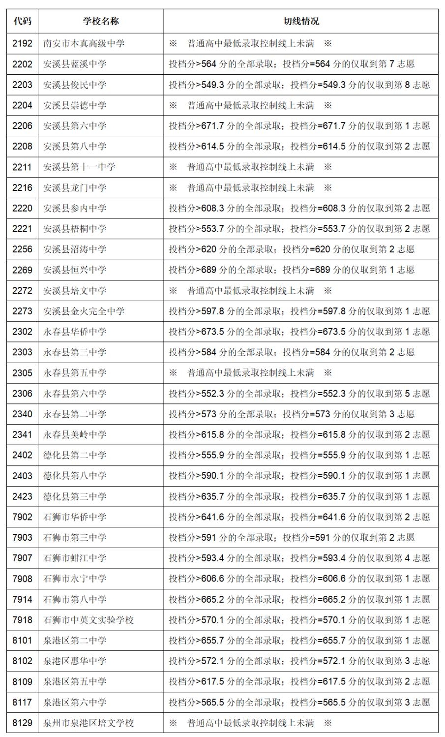 揭秘2024年老澳今晚开奖结果查询表，彩票背后的秘密世界