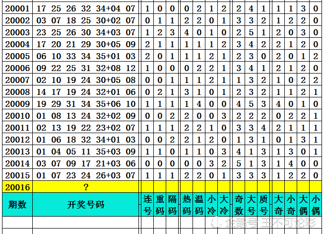 澳门六开奖号码今晚开奖结果查询——探索与揭秘