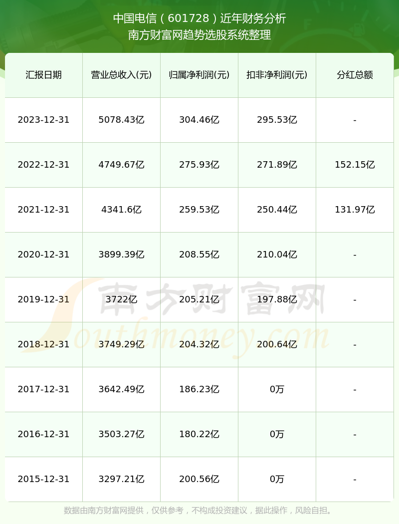 2024年12月19日 第11页