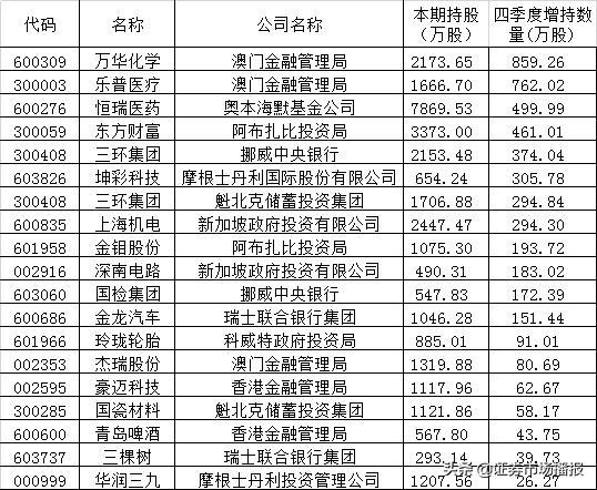 警惕虚假博彩陷阱，新澳门一码一码并非真实可靠的博彩方式