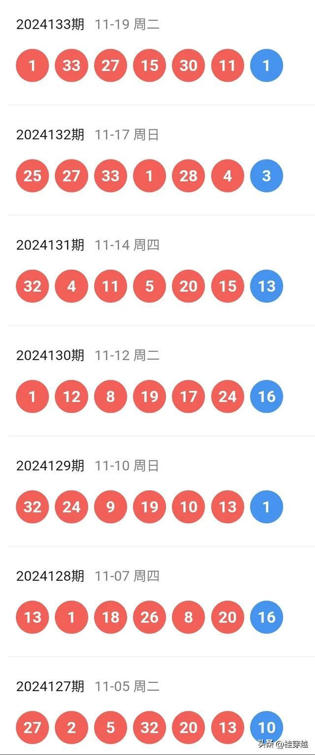 关于新澳今晚开奖号码的探讨与预测——以关键词2024新澳今晚开奖号码139为中心