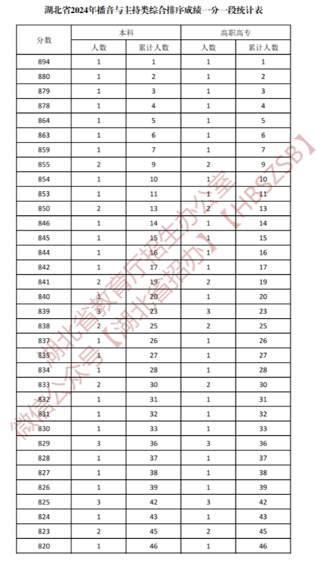 新澳历史开奖最新结果查询表，探索与解读