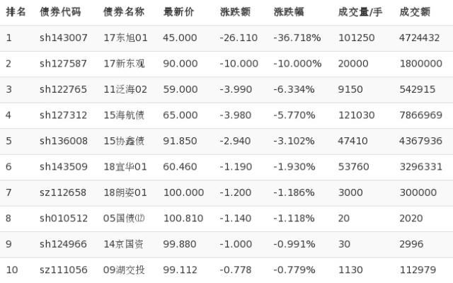 澳门六和彩资料查询与免费查询的风险警示