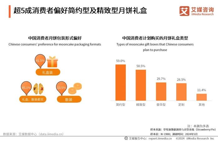 探索未来数据宝库，2024年资料免费大全的优势亮点与提升策略