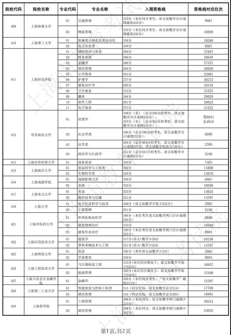 新澳历史开奖最新结果查询表，探索与解析