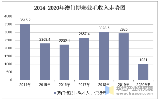 2024年12月22日 第5页