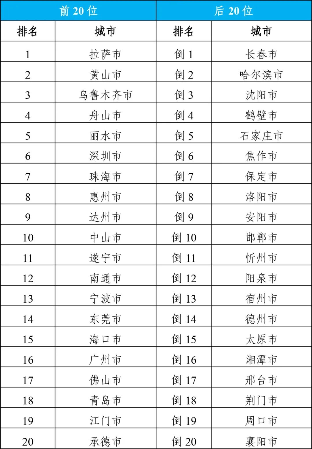 揭秘未来幸运之门，2024年天天开好彩资料深度解析