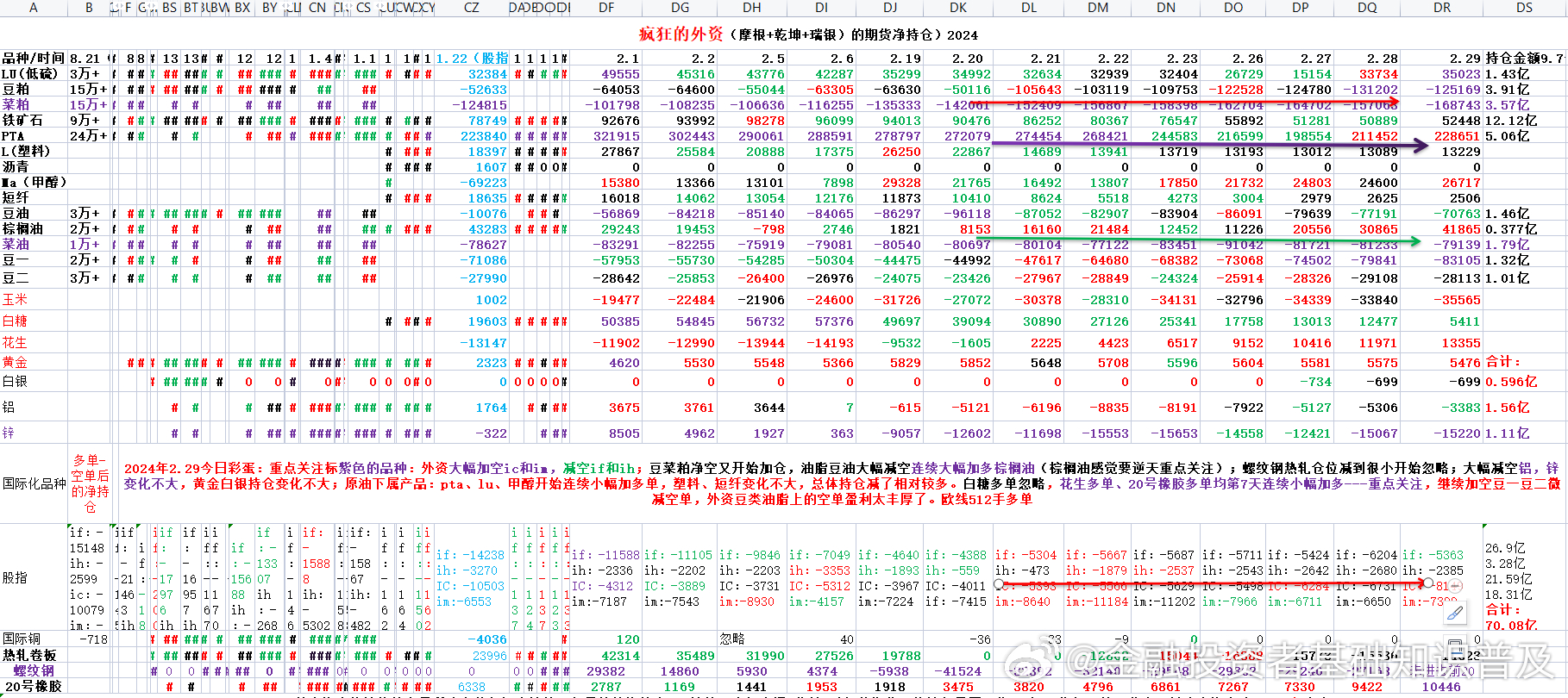 揭秘2024年新版49码表图，特点、优势与应用场景