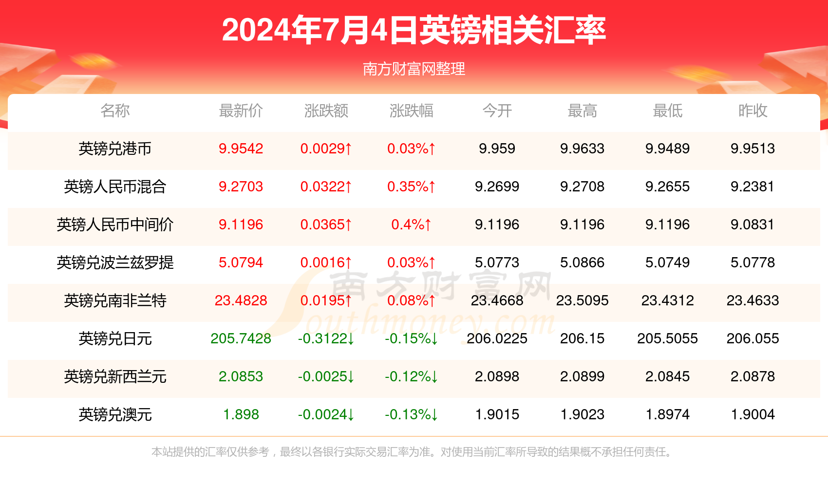 澳门天天开好彩，梦想与现实之间的警示故事