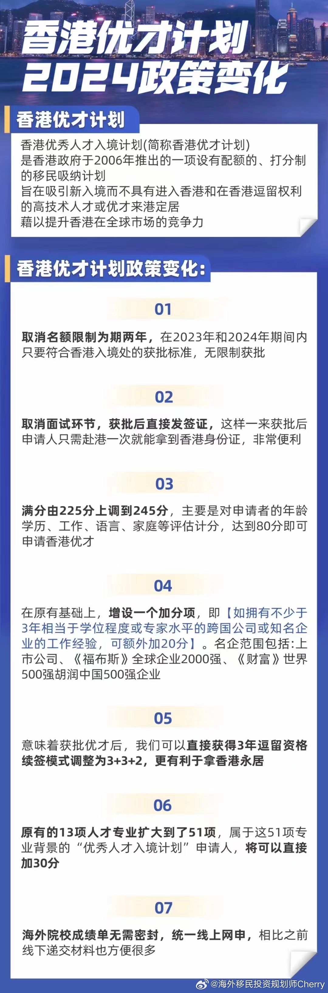 探索未来的蓝图，香港图库与香港图纸在2024年的展望