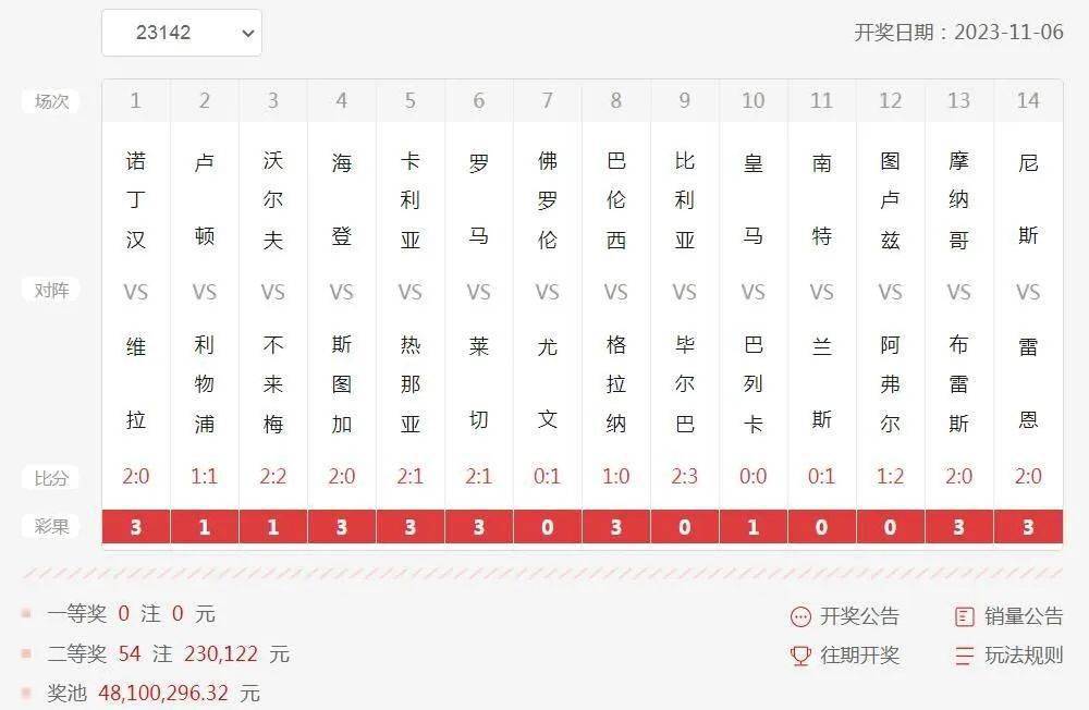 2024年12月25日 第2页