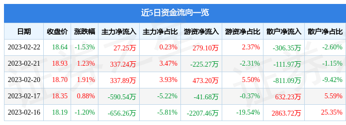 新澳门资料大全正版资料2024年免费下载，全面解析与深度探索