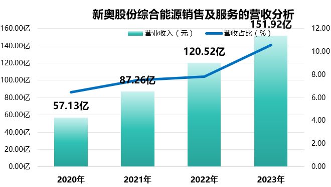 新奥天天正版资料大全，深度解析与实际应用