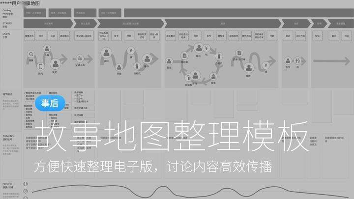 新澳门生肖走势图分析