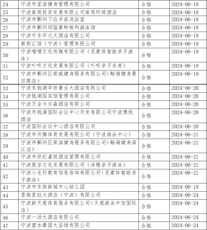 澳门特马今期开奖结果及未来展望，记录与展望至2024年