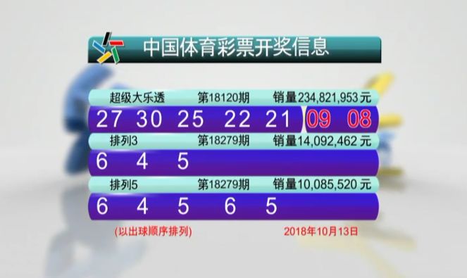 新澳门六开彩开奖结果背后的秘密与挑战——以犯罪预防为视角的探讨（2020年）