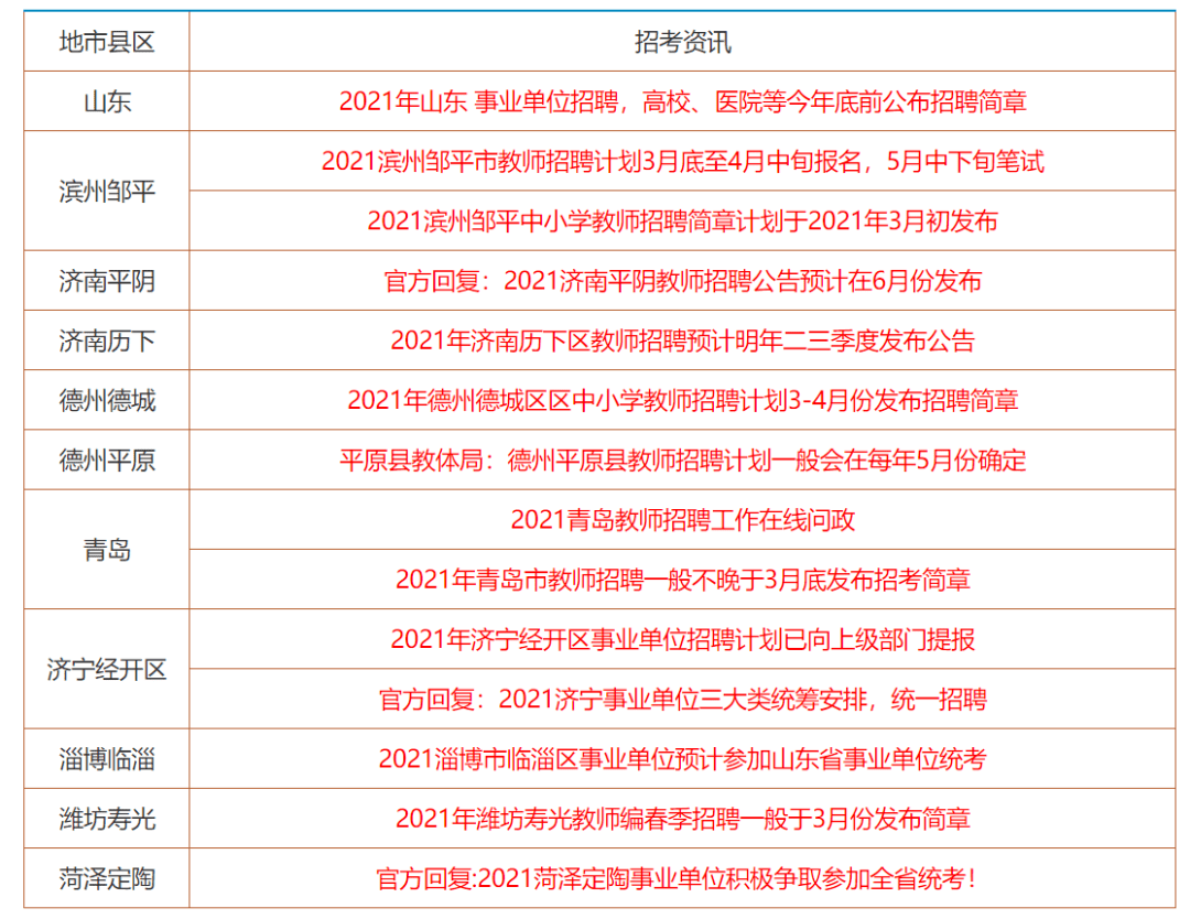 香港资料大全正新版 2024年概览