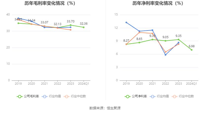 澳门六和彩资料查询2024年免费查询指南，揭秘01-32期的彩票奥秘