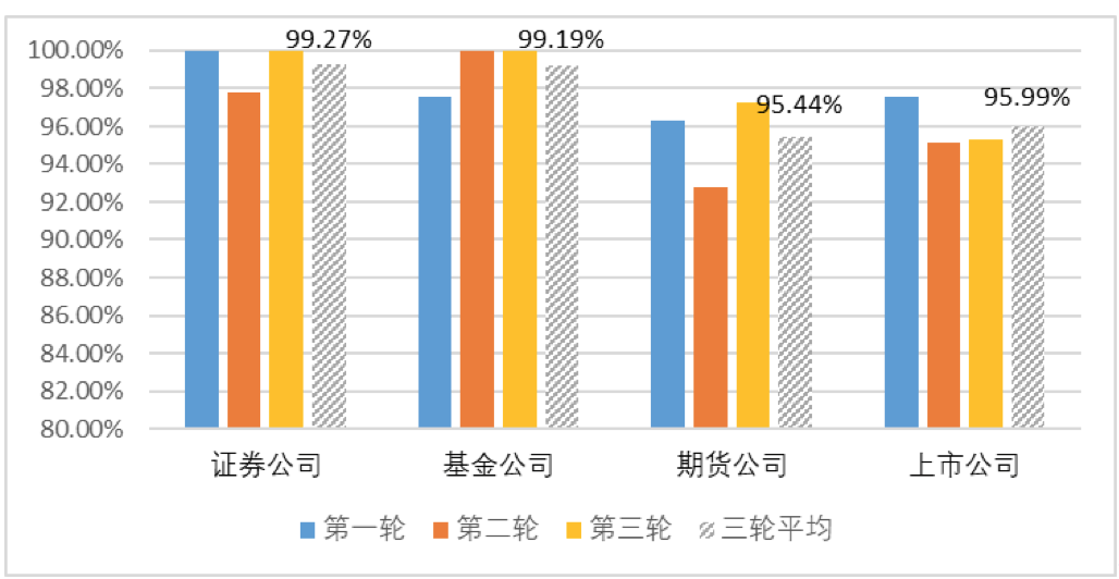 新澳门彩岀号综合走势图的背后，揭示违法犯罪问题的重要性