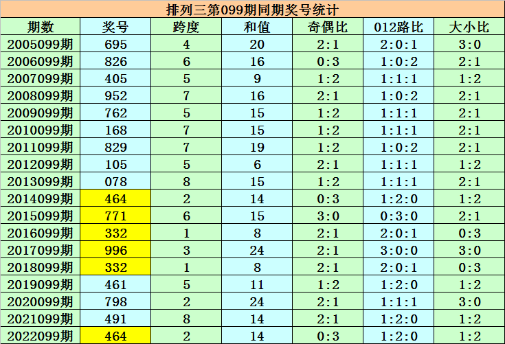 澳门一码一码精准预测，探索准确性的边界与可能性