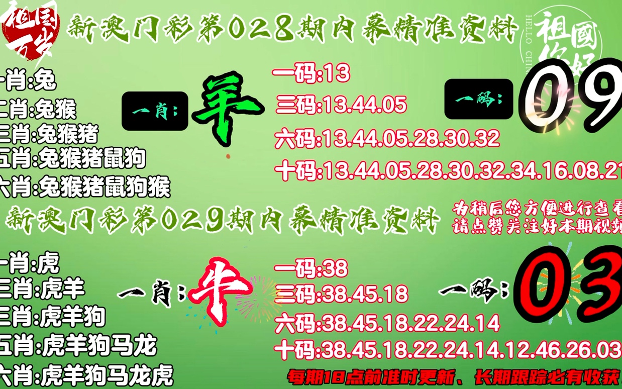 关于最准一肖一码100%澳门的真相探讨 —— 警惕背后的风险与犯罪问题