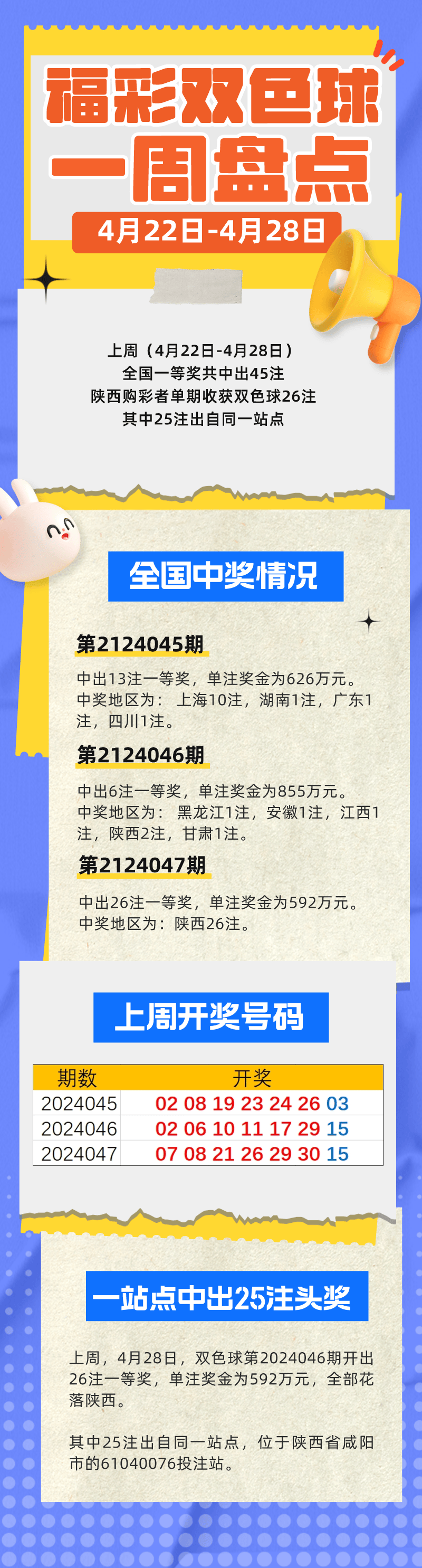 白小姐期期一肖今晚开奖记录，探索与解析彩票背后的秘密