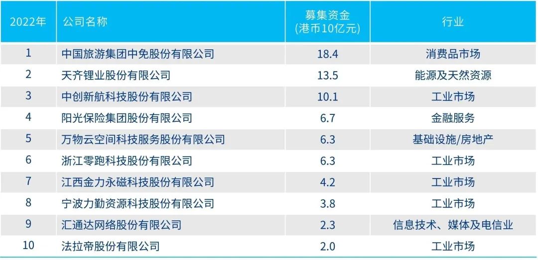 探索香港，2024年全年免费资料一览