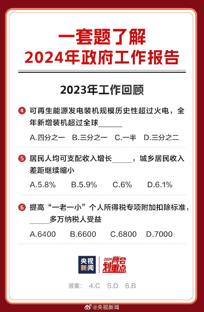 迈向未来的知识宝库——2024年资料免费大全