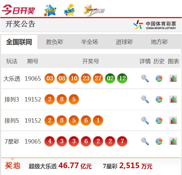 新澳天天开奖免费资料的背后，揭示犯罪风险与应对之道