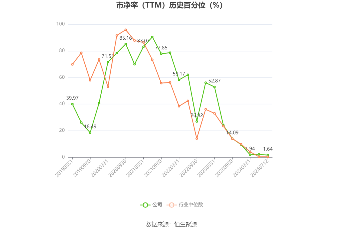 澳门六和彩资料查询，免费获取2024年最新资讯与数据解读