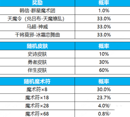 澳门彩票天天六开奖玩法指南，探索2024年的彩票新世界