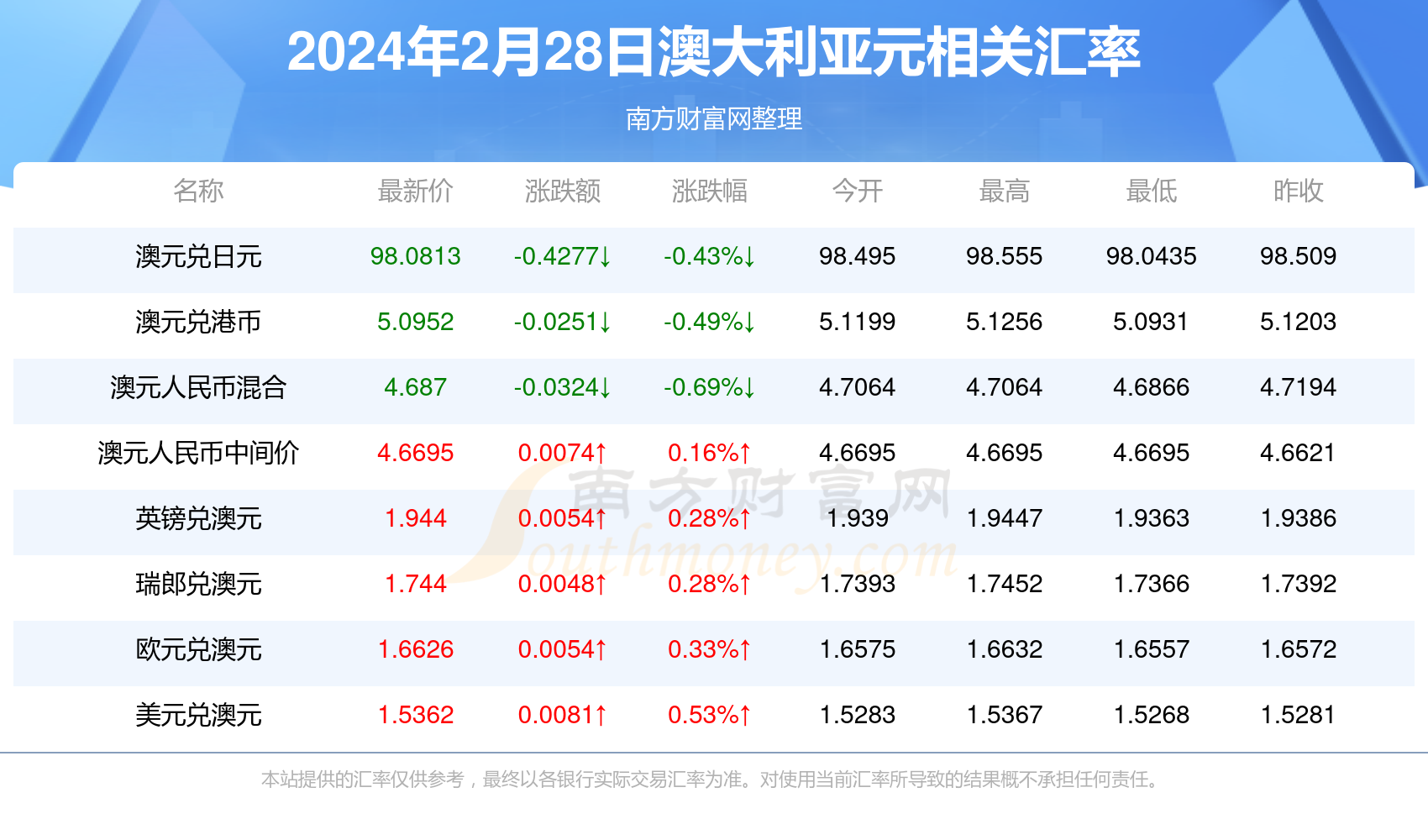 探索未知的奥秘，新澳开奖号码预测与解读（以今晚新澳开奖号码为例）