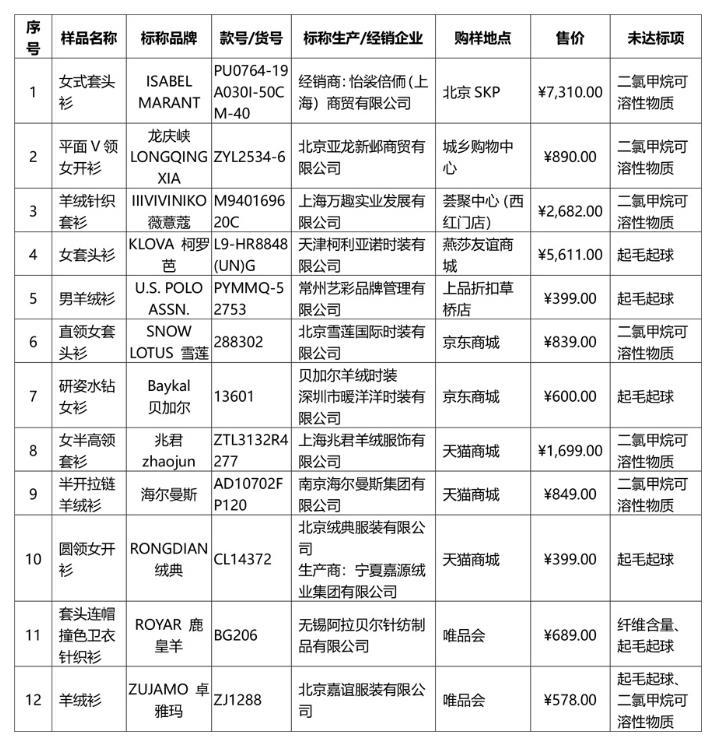 警惕新澳门一肖中100%期期准背后的风险与犯罪问题