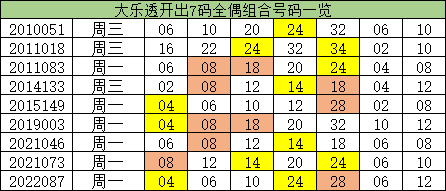 澳门一码一码100准确，揭秘澳门彩票的魅力与真相