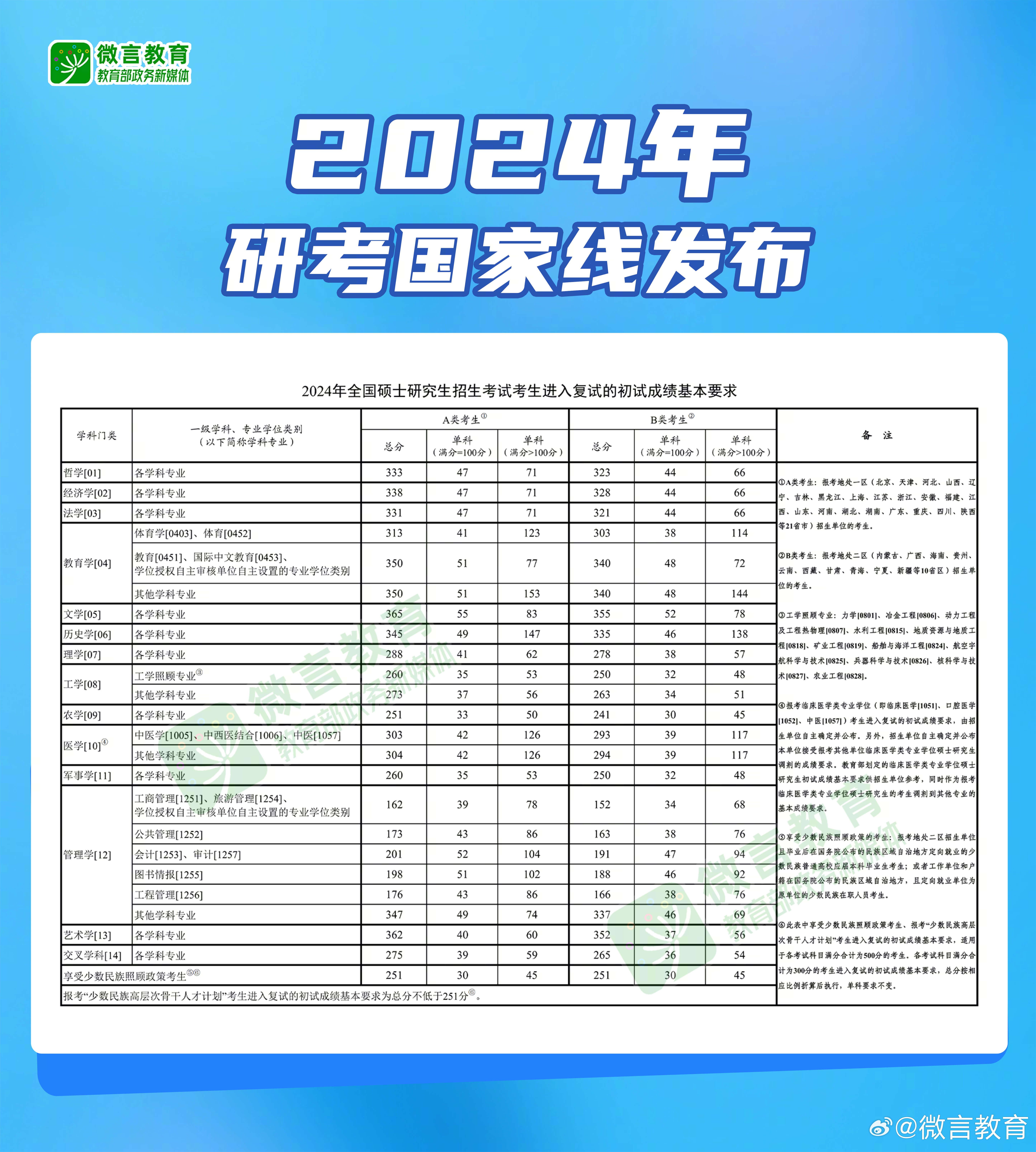 2025年1月5日 第6页