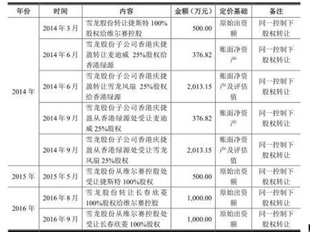 二四六香港管家婆期期准资料大全，探索与解析