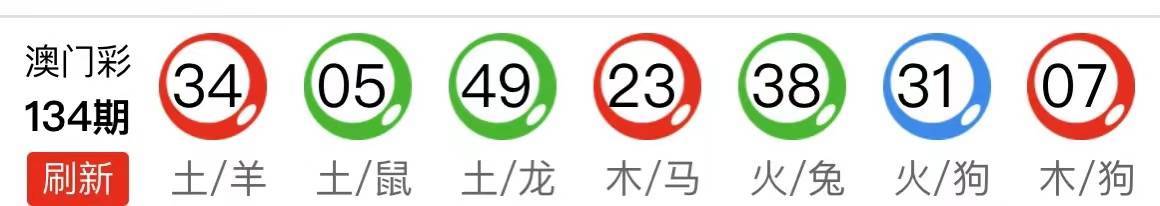 新澳天天开奖资料大全，深度解析第54期至第129期开奖数据