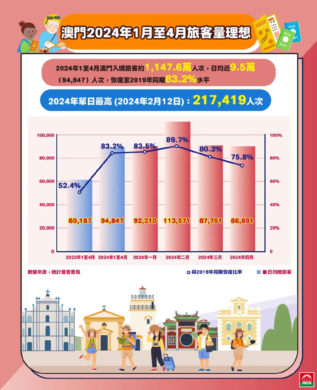 探索澳门正版免费资源的新纪元——2024年的澳门文化之旅